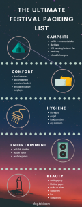 ultimate packing list festival infographic
