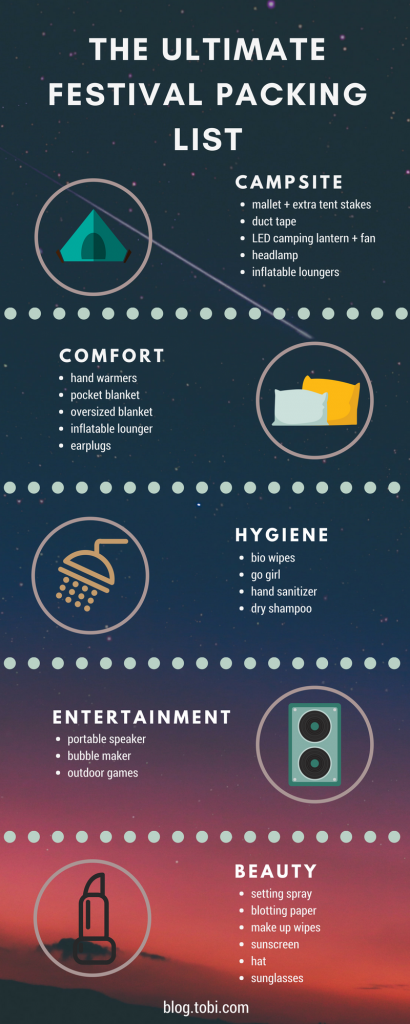 ultimate packing list festival infographic